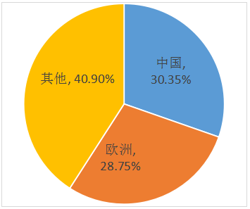 智能彰显未来过程尽在“掌”握——中国智能拧紧行业的变局与趋势(图1)