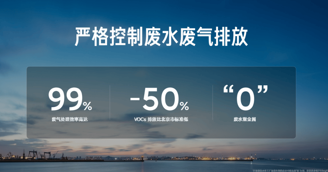 技术人文探秘小米汽车工厂：如何打造绿色环保的智能制造？(图6)