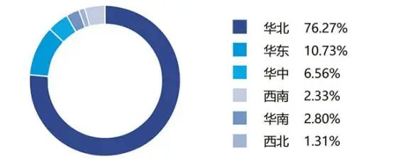 北京工业自动化展会即将开幕展示最新技术与产品(图3)
