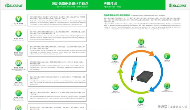 速动智能：智能扭力显示无刷电动螺丝刀拧紧时代新标杆(图3)