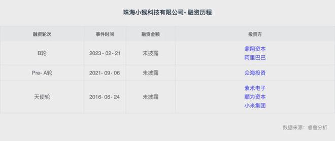 浙大女学霸卖螺丝刀雷军“代言”(图1)