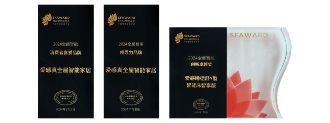 斩获11项行业大奖连续8年荣获行业质量安全奖王力闪耀2024葵花奖颁奖盛典(图9)