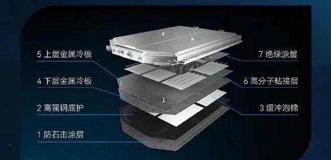 车辆起火后惊现骚操作被极狐汽车公关笑不活了！(图8)