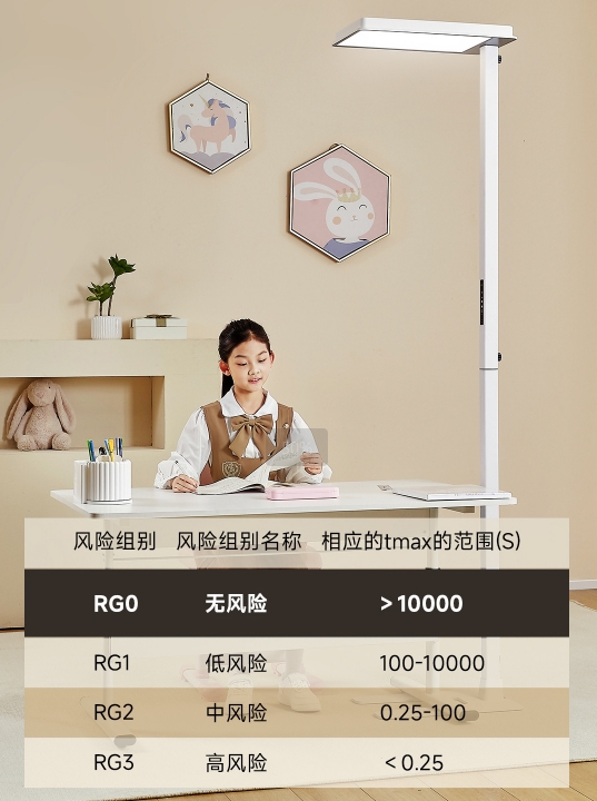 【启源·智慧之光】全光谱护眼落地灯Pro小米有品众筹首发(图3)