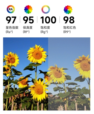 【启源·智慧之光】全光谱护眼落地灯Pro小米有品众筹首发(图6)
