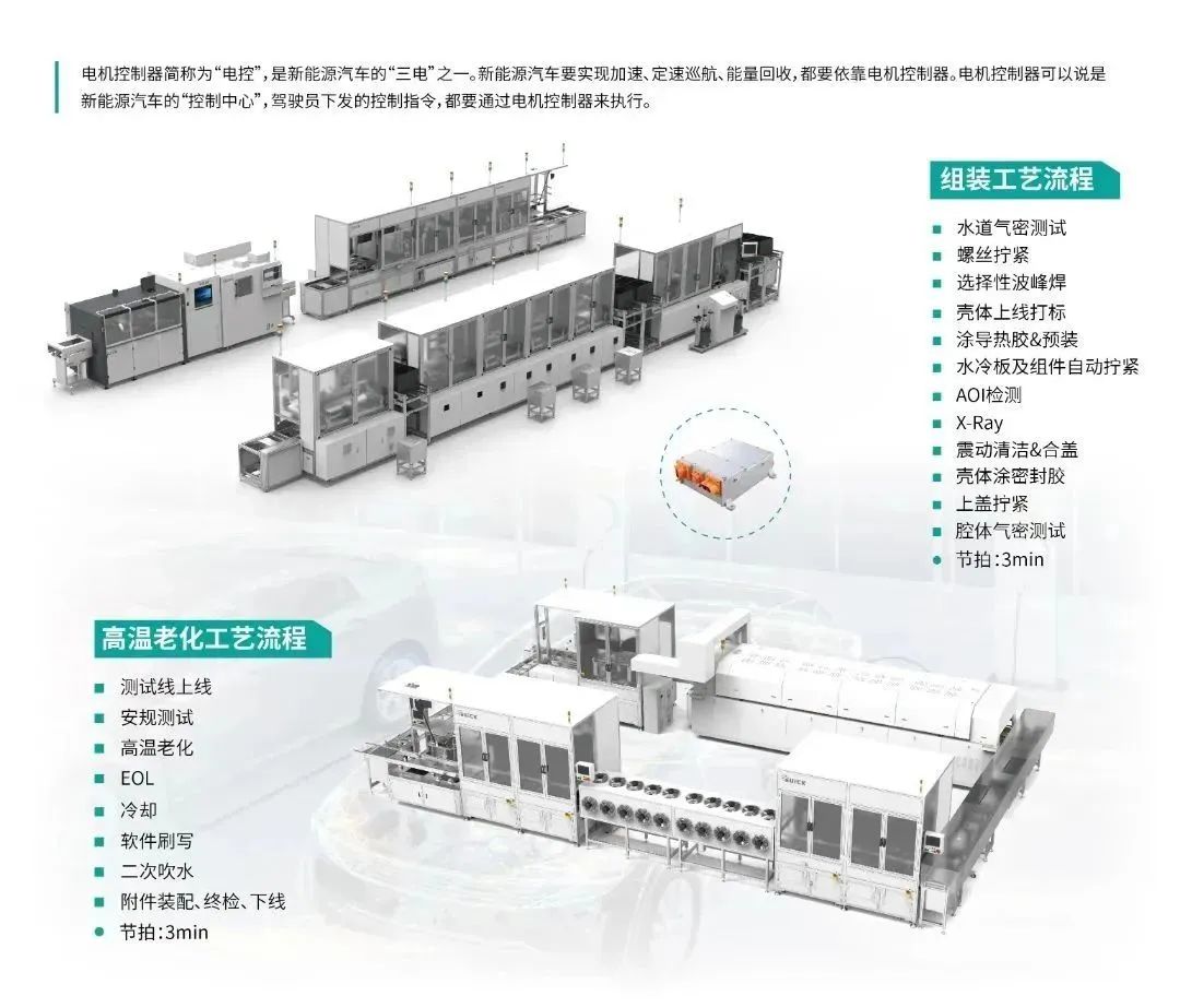 合利士、儒拉玛特、快克智能、剑平、微亿智造、史陶比尔、丹尼克尔、天沐自动化等齐聚邀您一起探讨电驱动与微特电机先进技术及解决方案(图7)