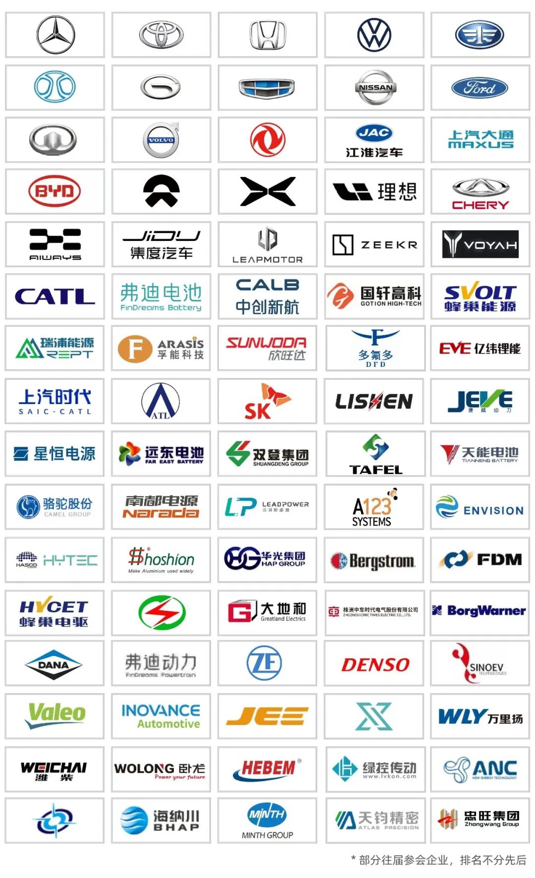 合利士、儒拉玛特、快克智能、剑平、微亿智造、史陶比尔、丹尼克尔、天沐自动化等齐聚邀您一起探讨电驱动与微特电机先进技术及解决方案(图22)