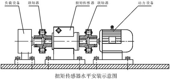 螺栓拧紧装配如何实现智能化作业？(图2)