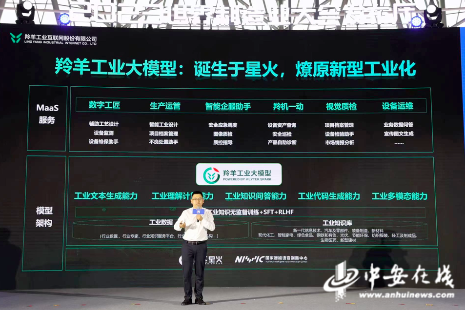 2023世界制造业大会｜羚羊工业大模型重磅发布“线大核心能力(图1)