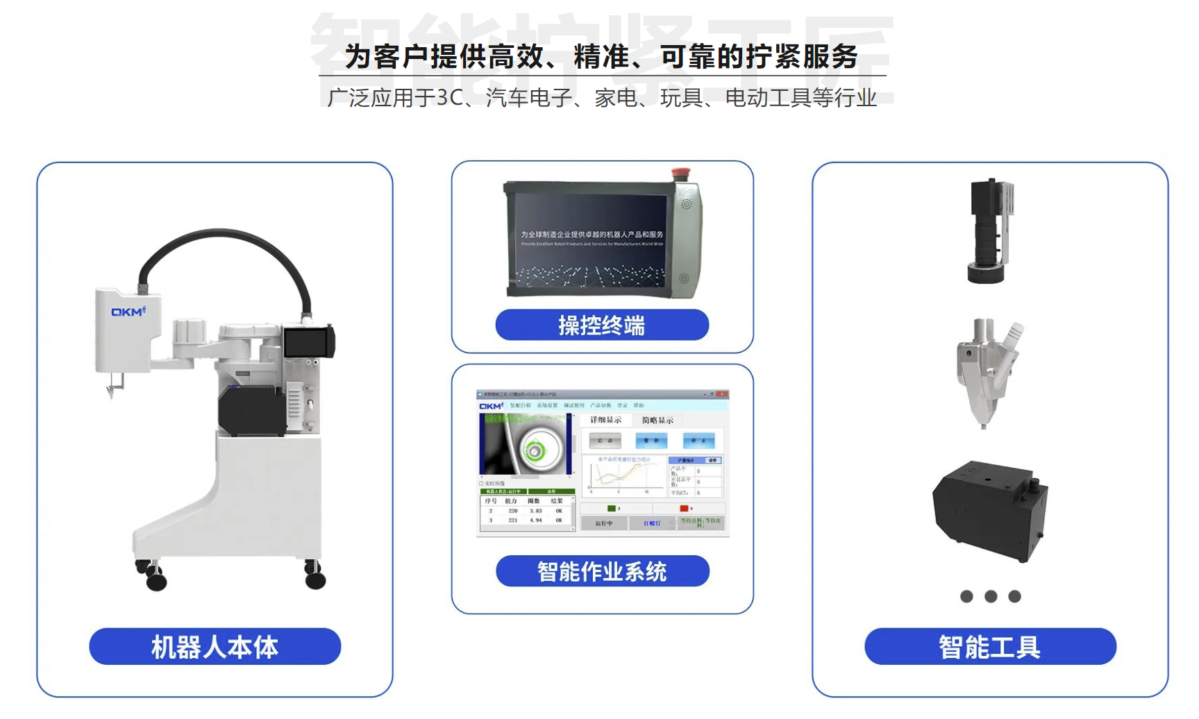 喜报这款产品出道即斩获机器人界的“诺贝尔”奖-新闻中心-QKM丨李群自动化-成为智能机器人领军者（）(图1)