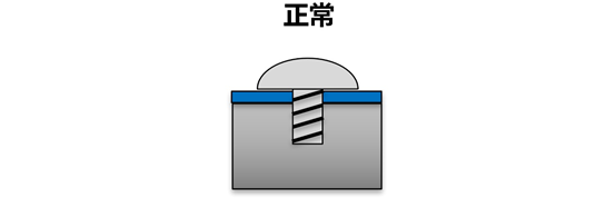 欧姆龙：螺丝拧紧机智能化解决方案(图4)