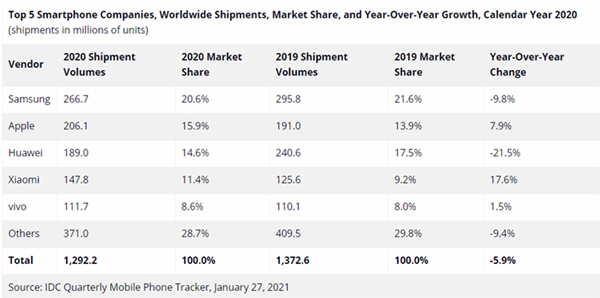 从75W到240W:USBPD快充十年豹变(图3)