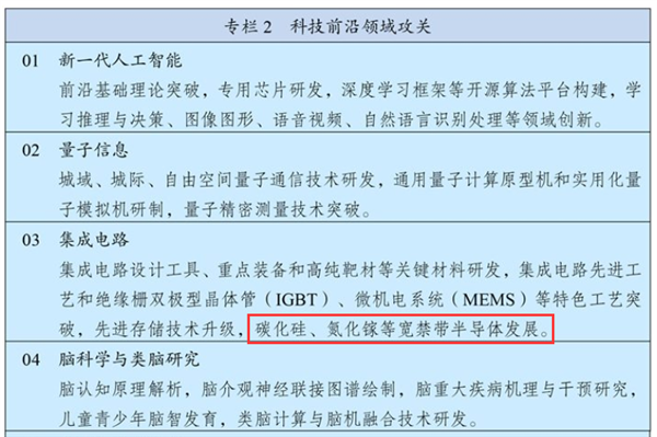 从75W到240W:USBPD快充十年豹变(图11)
