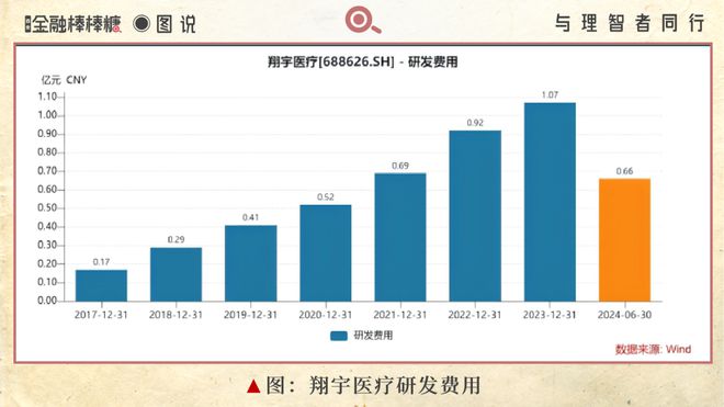 机器人：涌入咸阳(图2)