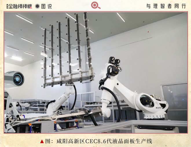 机器人：涌入咸阳(图6)