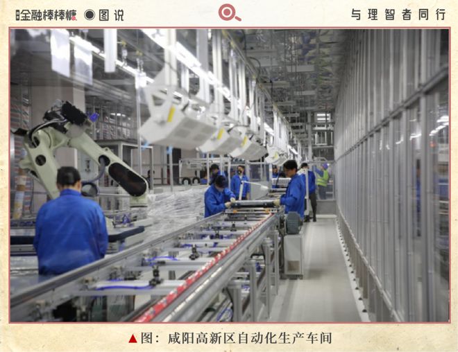 机器人：涌入咸阳(图7)