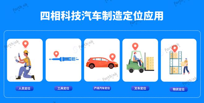 从制造到“智造”四相科技汽车产线拧紧定位案例(图4)