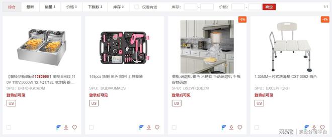 为何工具在美国大受欢迎？赛盈分销洞察海外市场发展趋势！(图7)