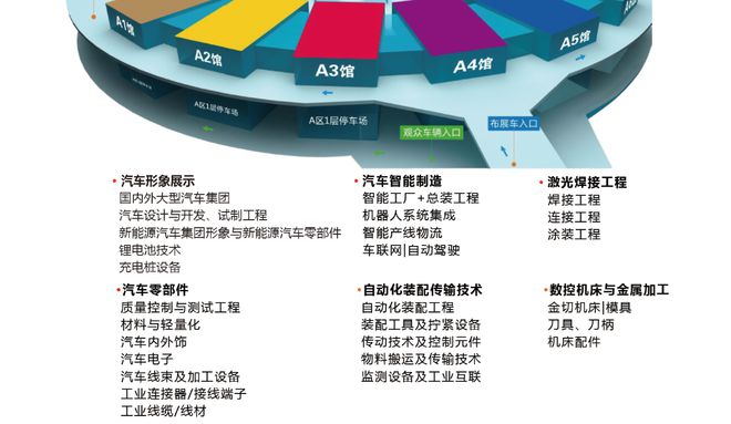 2025武汉国际汽车制造技术暨智能装备博览会新能源汽车供应链展(图2)