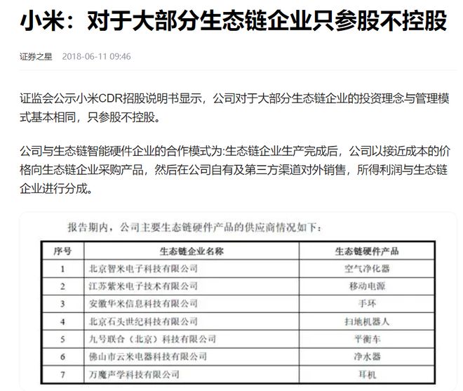 小米生态链到底有多恐怖？(图6)