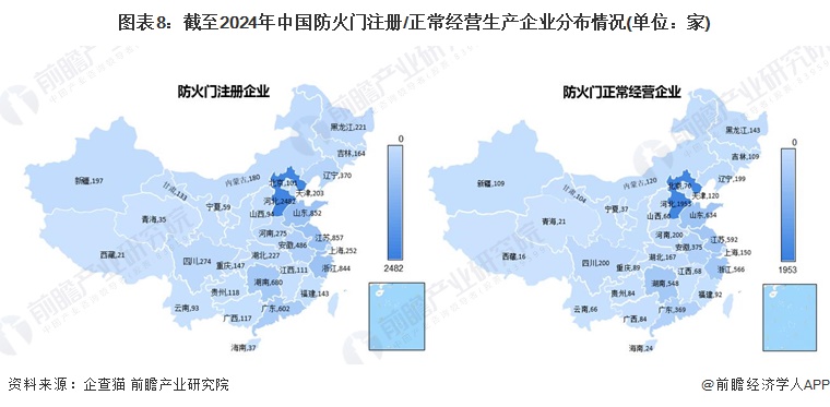 预见2024：《2024年中国防火门行业全景图谱》(附市场规模、竞争格局和发展前景等)(图8)