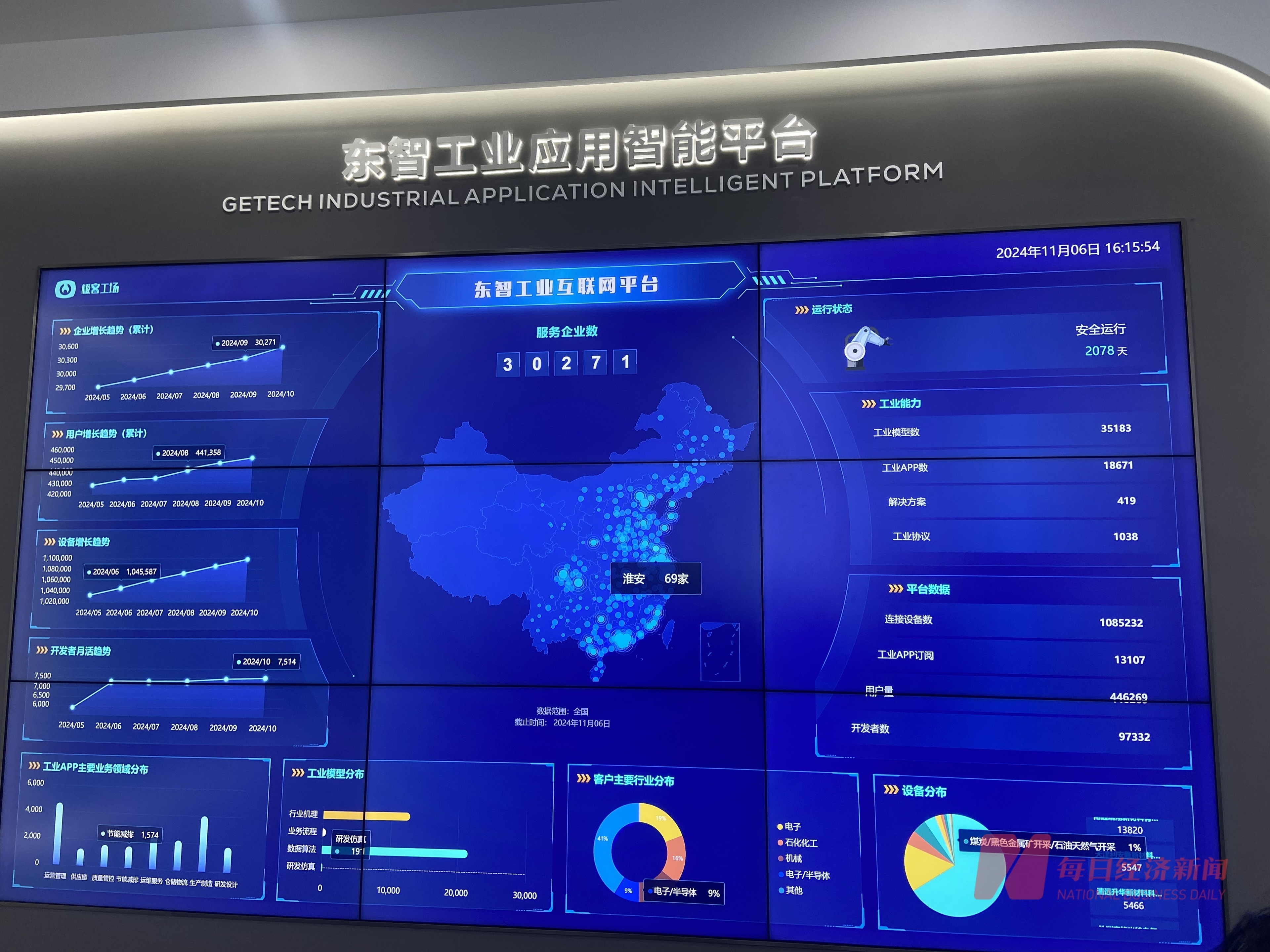 汽车产线条生产线G+工业互联网赋能新型工业化成效凸显(图2)