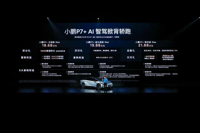 小鹏爆款车仨月出了俩(图8)
