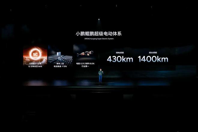 小鹏爆款车仨月出了俩(图6)
