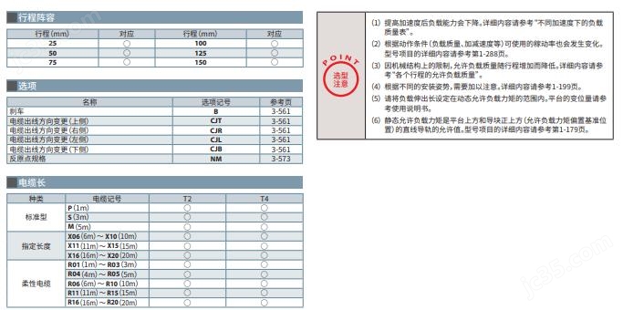 RCS4-T平台型拉杆IAI电缸(图2)