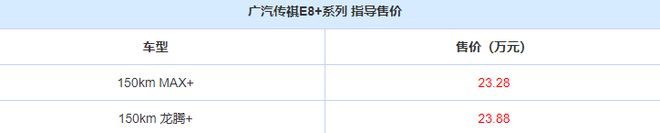 广汽传祺E8+系列正式上市！配置优化升级售价2328万起(图1)