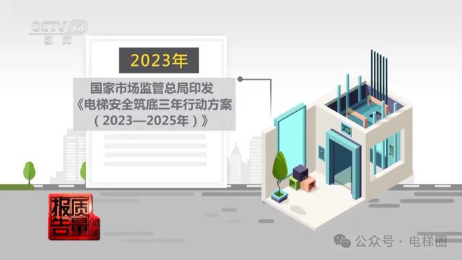 央视曝光电梯维保乱象：维保人员面临较大缺口报价远低成本价！(图19)