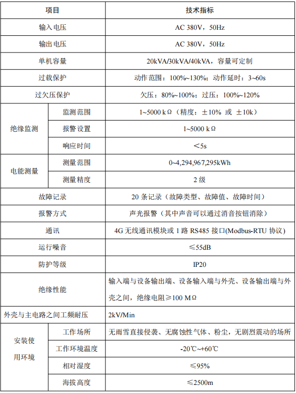三相智能安全配电装置防触电设备电不伤人电不起火(图3)