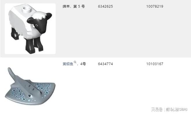 数千种乐高积木将从PickaBrick消失另有精选人仔部件上架更新(图1)