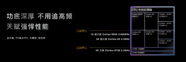 OPPOFindX8系列定档10月24日：首批搭载天玑9400芯片(图2)