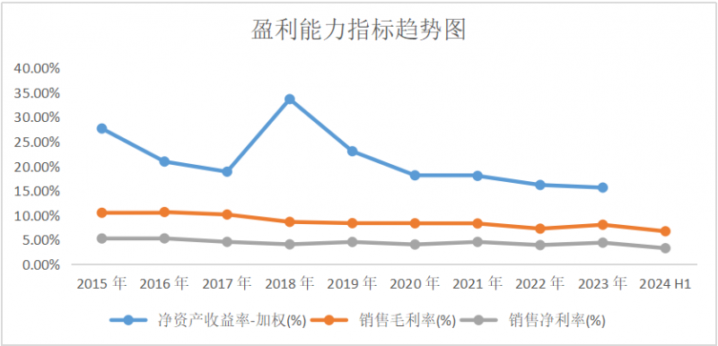 探寻A股好公司之AI龙头工业富联(图10)