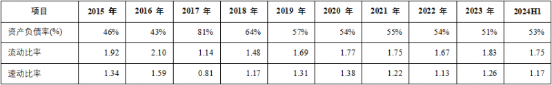探寻A股好公司之AI龙头工业富联(图13)