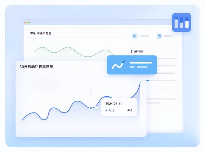自媒体人实用工具推荐青豆云轻松管理多账号私信评论(图7)