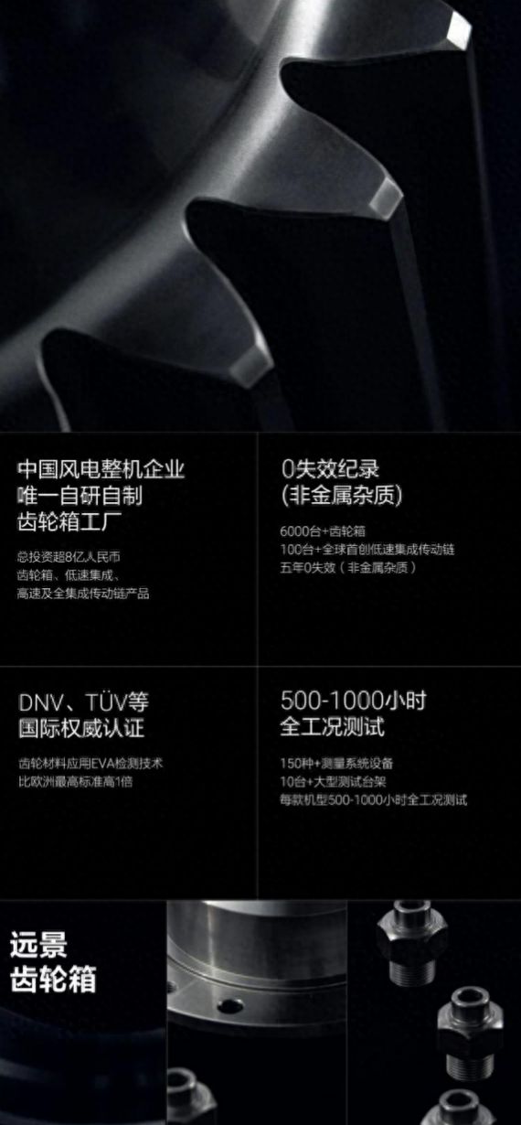 一文全览远景风机深度制造(图1)