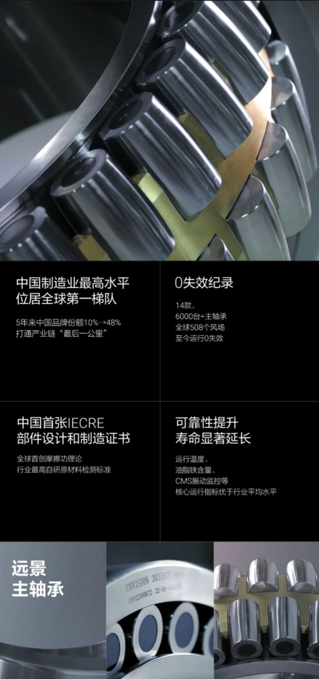 一文全览远景风机深度制造(图2)