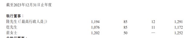 傲基科技通过港交所聆讯:前4月净利增97%至2亿元美的、雷军参股(图4)