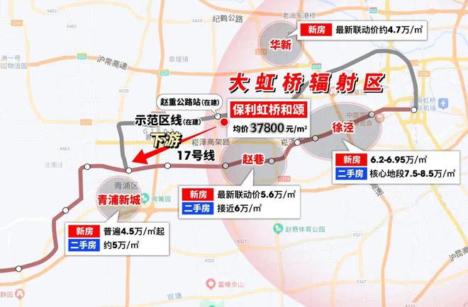保利虹桥和颂·IN255首页-保利虹桥和颂售楼处热线-房价(图7)
