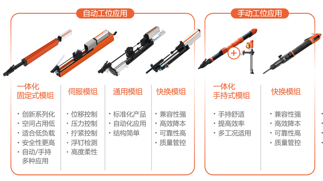 自动打螺丝拧紧模组的作用是什么(图1)
