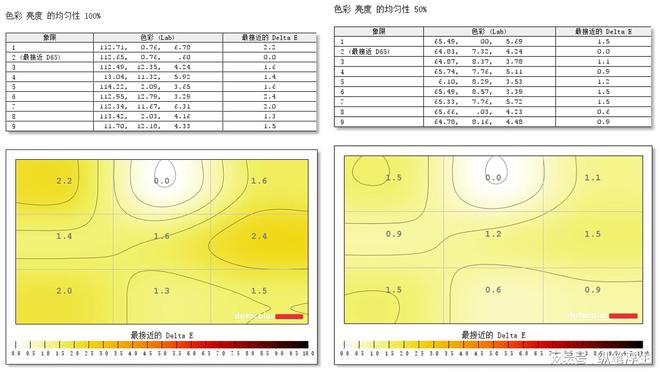 34寸2K180Hz高刷曲面屏的沉浸式体验——华硕战影34显示器评测(图31)
