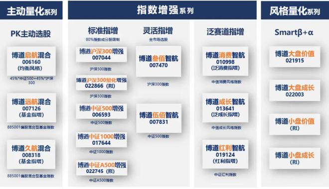 从五金工具箱到基金：一个让你秒懂量化投资的神奇类比！(图1)