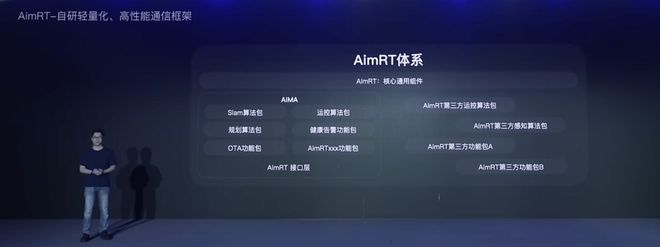 “鸽”了一年稚晖君连发五款机器人：打麻将、拆快递、纽扣穿针都不元”惊喜！(图9)