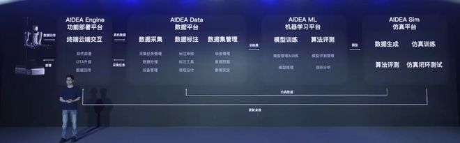 “鸽”了一年稚晖君连发五款机器人：打麻将、拆快递、纽扣穿针都不元”惊喜！(图16)