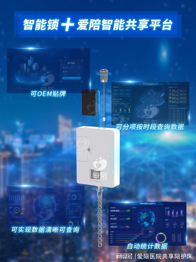 爱陪共享陪护床智能锁款式及应用介绍！(图4)