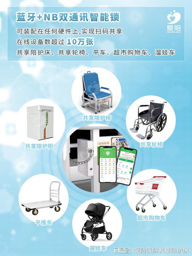 爱陪共享陪护床智能锁款式及应用介绍！(图3)