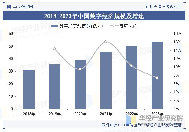 2024年中国端侧AI行业规模现状及未来展望（附市场规模、产业链及重点企业）「图」(图2)
