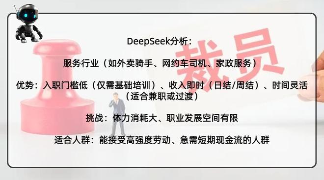 DeepSeek建议：40岁被裁员该选什么工作？这些选择可比打螺丝要强(图2)